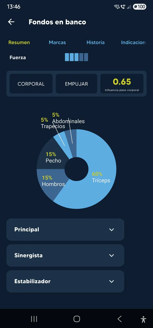 Detalle de un ejercicio con los músculos implicados
