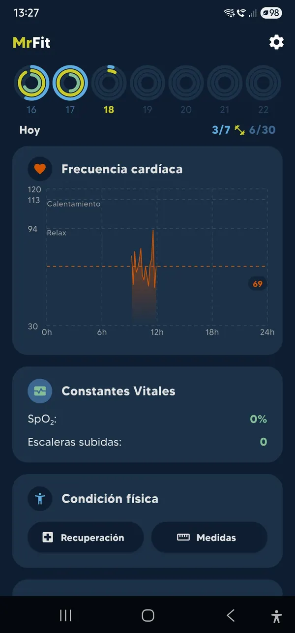 Frecuencia cardíaca y constantes vitales
