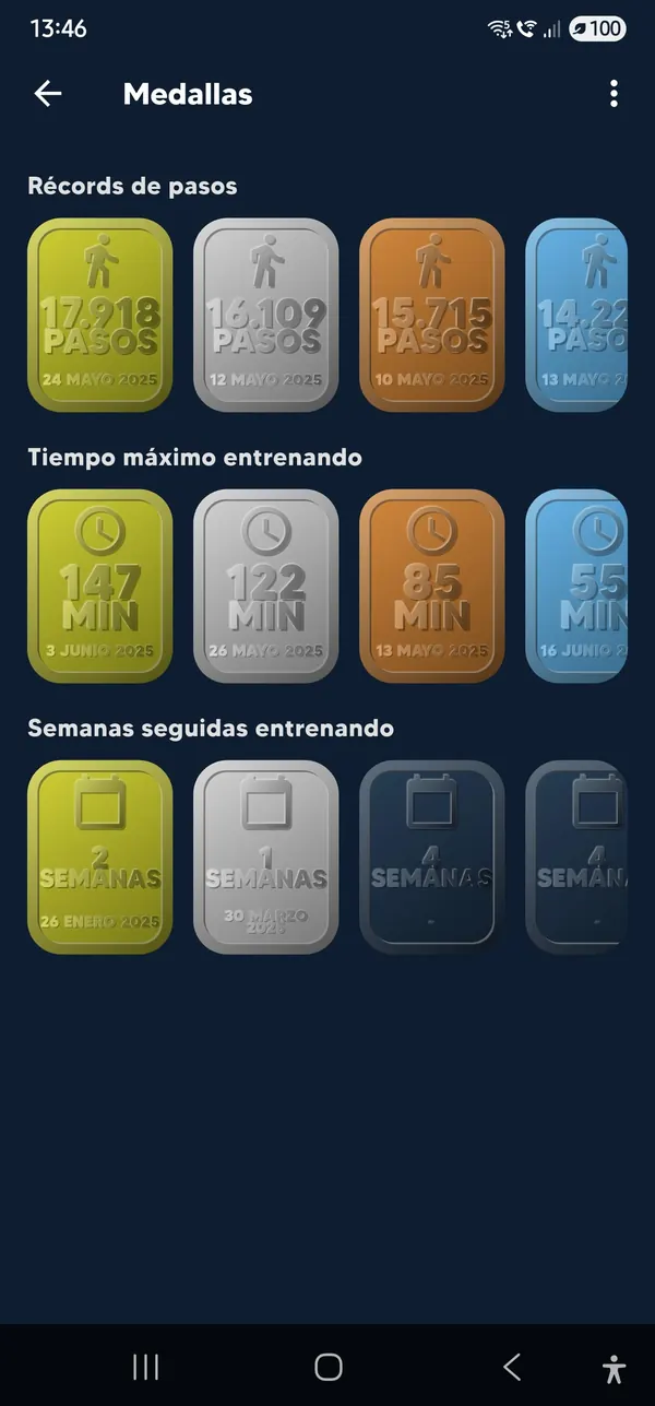 Medallas conseguidas